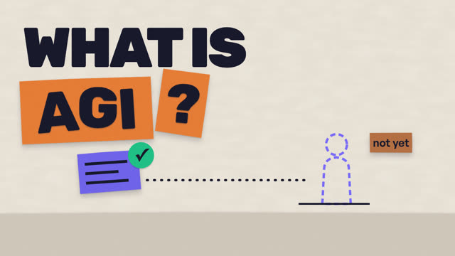 What Is AGI? Artificial General Intelligence Explained Simply