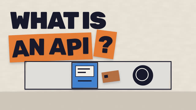What Is an API? Explained Simply in 2 Minutes